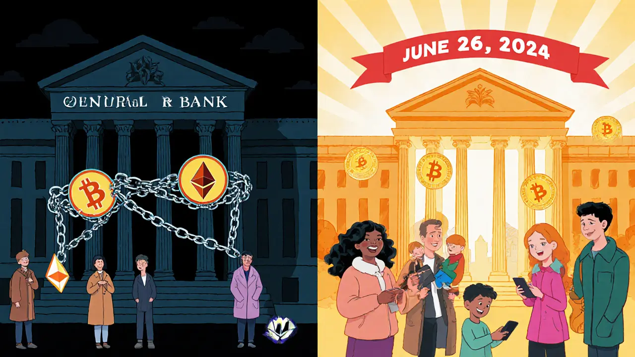 Complete Cryptocurrency Prohibition in Bolivia: What Changed and Why It Matters