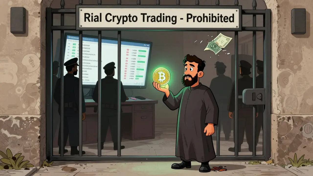 Iranian Rial Crypto Trading Restrictions: What You Need to Know in 2026