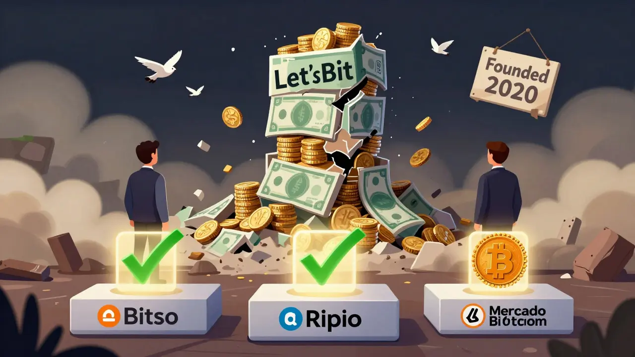 A crumbling Let'sBit tower collapses while Bitso, Ripio, and Mercado Bitcoin stand strong with audit seals and support icons.