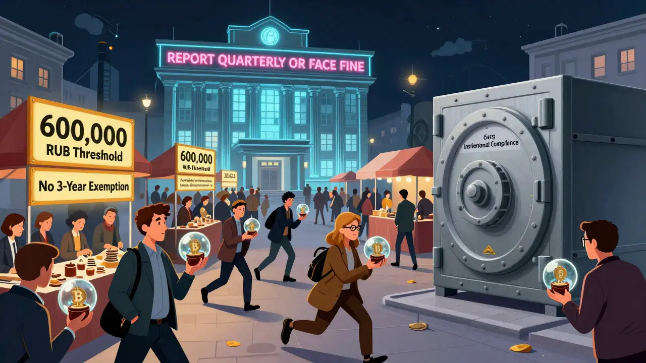 Civilians in Russia carrying crypto wallets under heavy tax brackets, fleeing to P2P stalls while a bank building labeled 'Institutional Compliance' glows brightly.