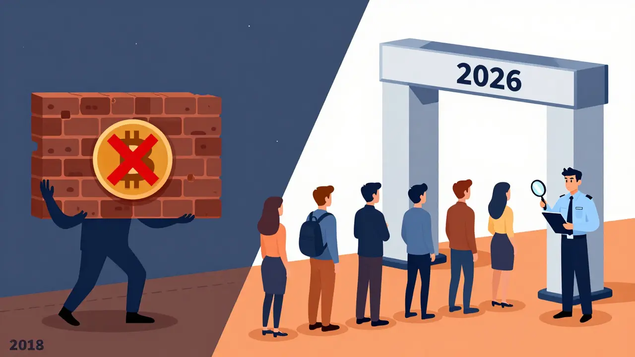 Bank of Namibia Crypto Policy: Rules, Restrictions, and Licensing for 2026